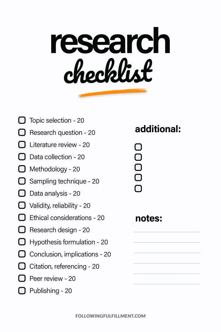 Research process checklist for mk677, including topic selection, data analysis, ethics, and publishing.