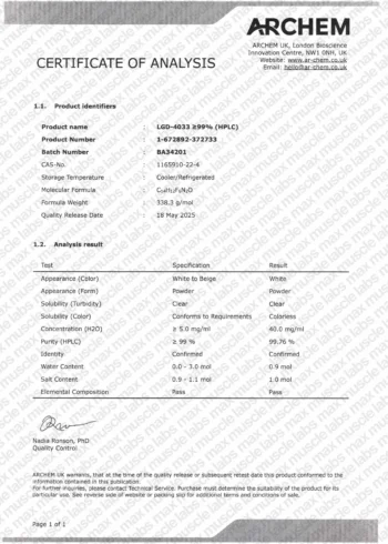 Certificate showing analysis of LGD-4033 with concentration, purity, identity confirmed, and compliance with specifications.