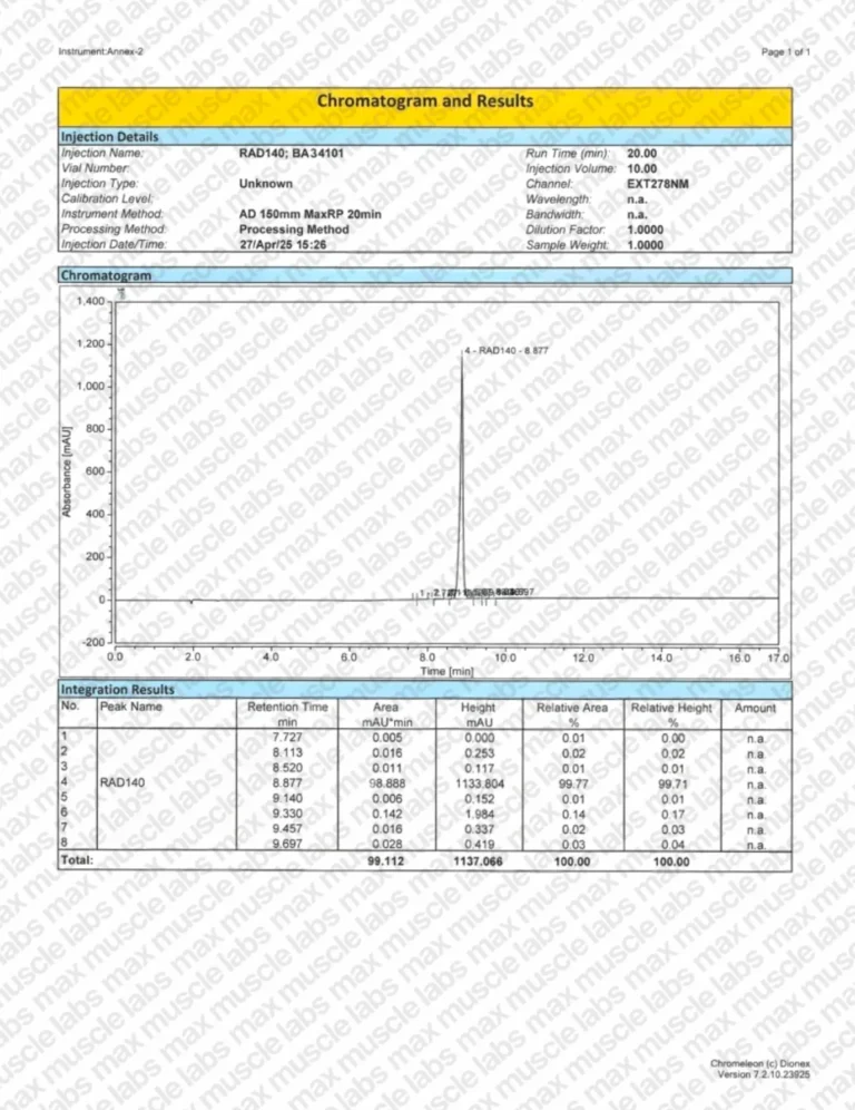 RAD-140 HPLC BA34101