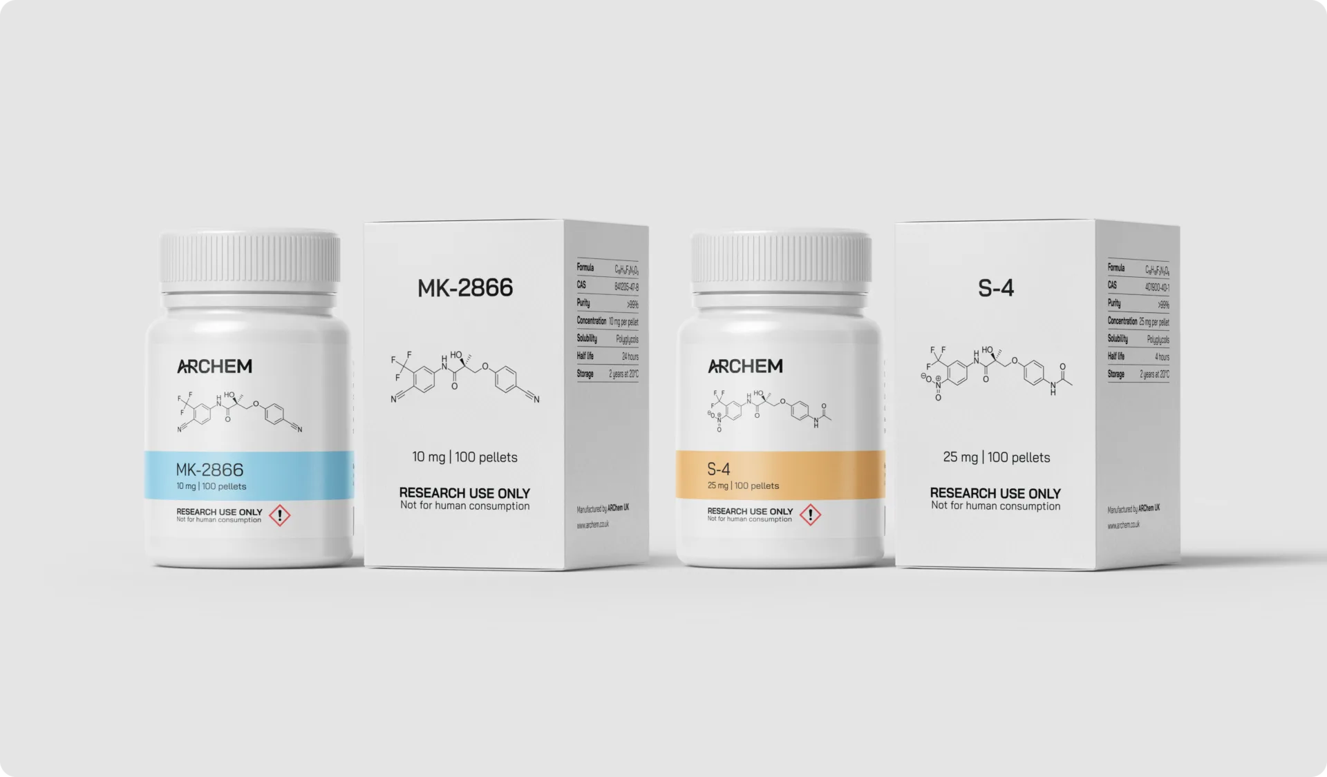 MK-2866 and S-4 research material containers, research use only.