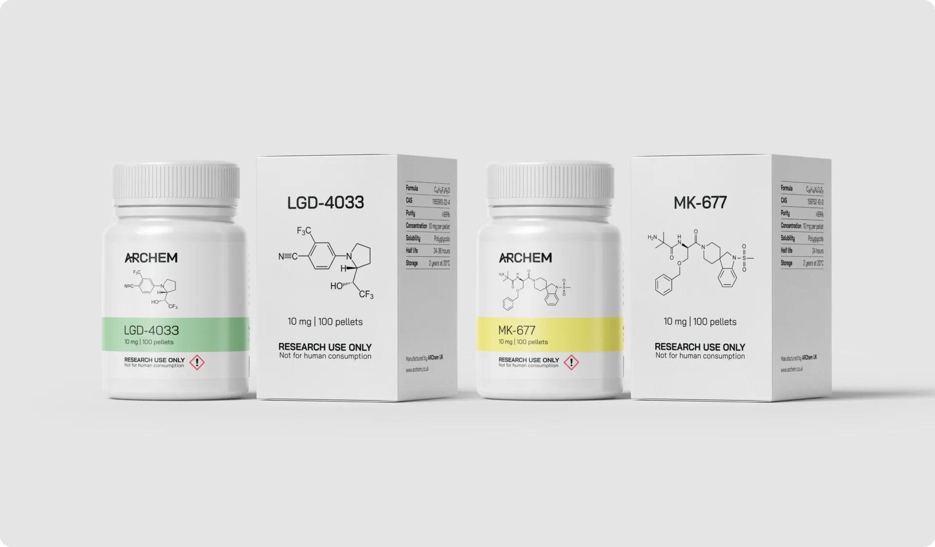 LGD-4033 and MK-677 research material containers, research use only.