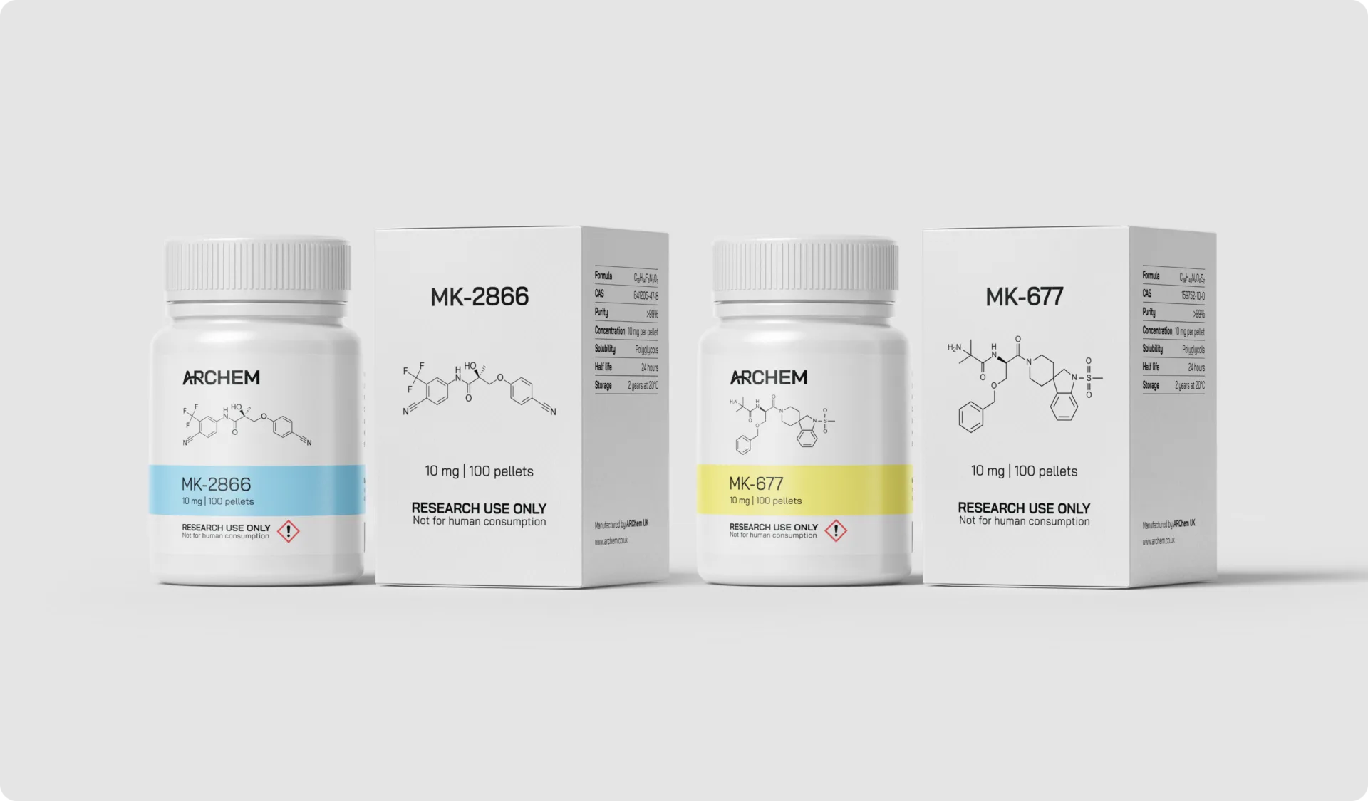 MK-2866 and MK-677 research material containers, displaying molecular structures and pack specifications, research use only.