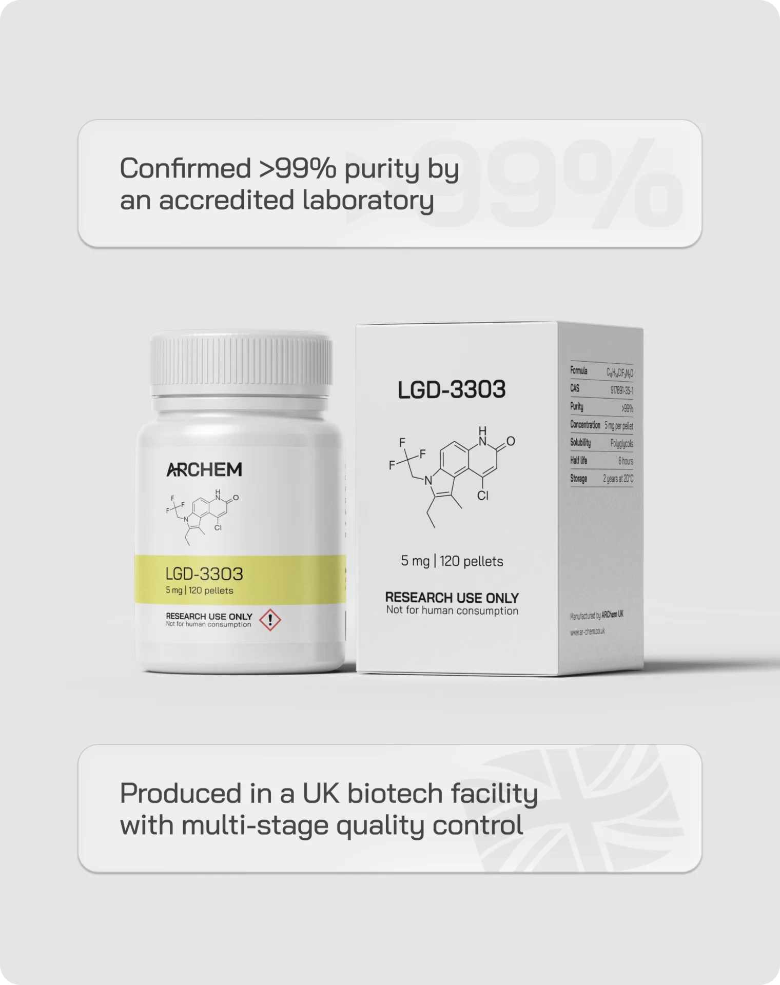 LGD-3303 | 120 x 5 mg - Image 2