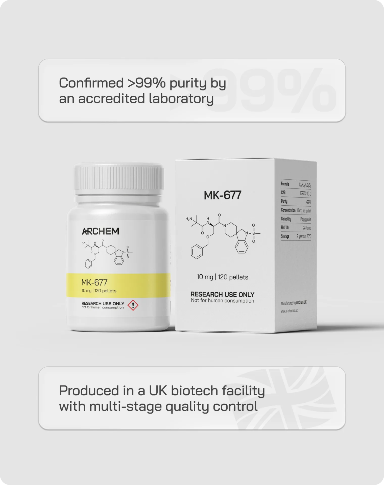 MK-677 | 100 x 10 mg - Image 2