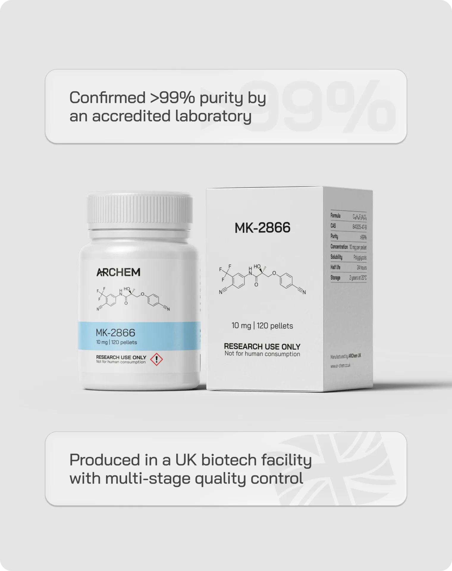 MK-2866 | 100 x 10 mg - Image 2