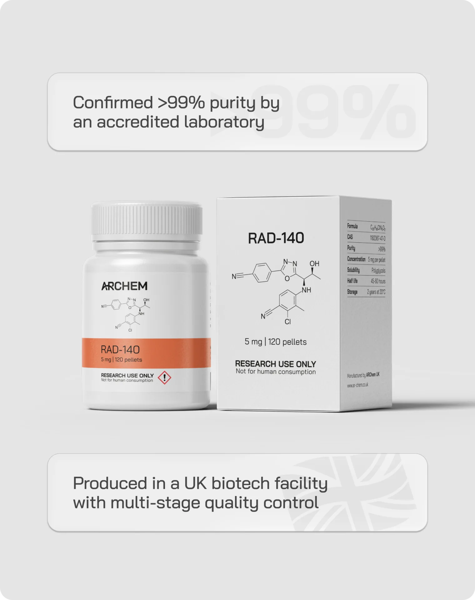 RAD140 | 100 x 5 mg - Image 2