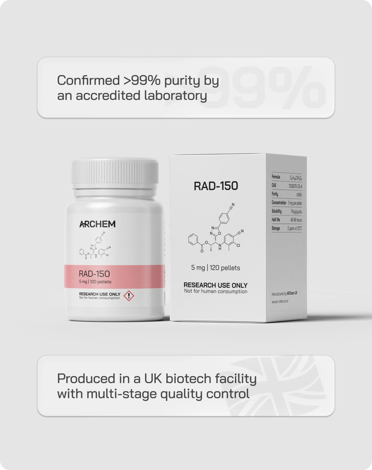 RAD150 | 120 x 5 mg - Image 2