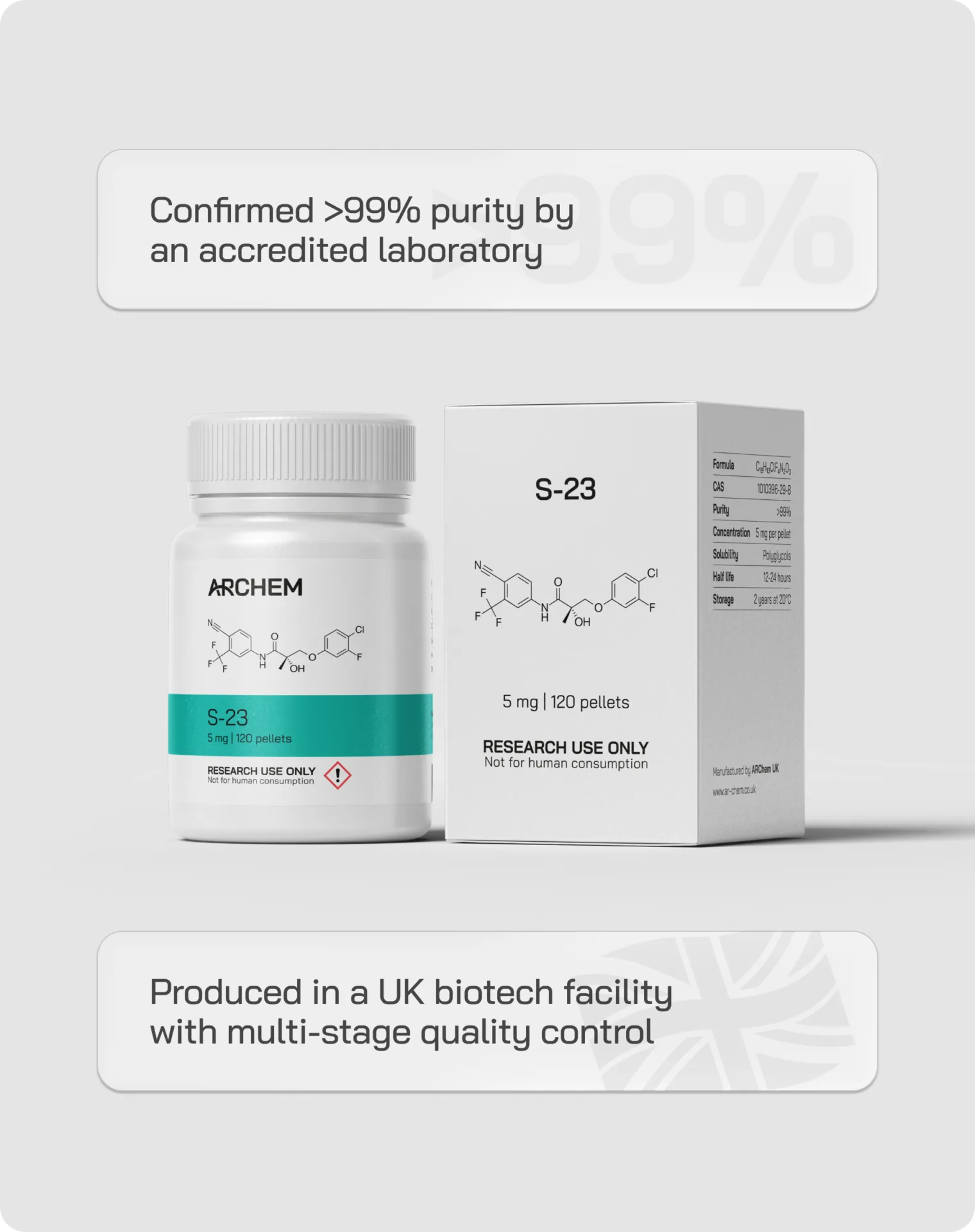 S-23 | 120 x 5 mg - Image 2