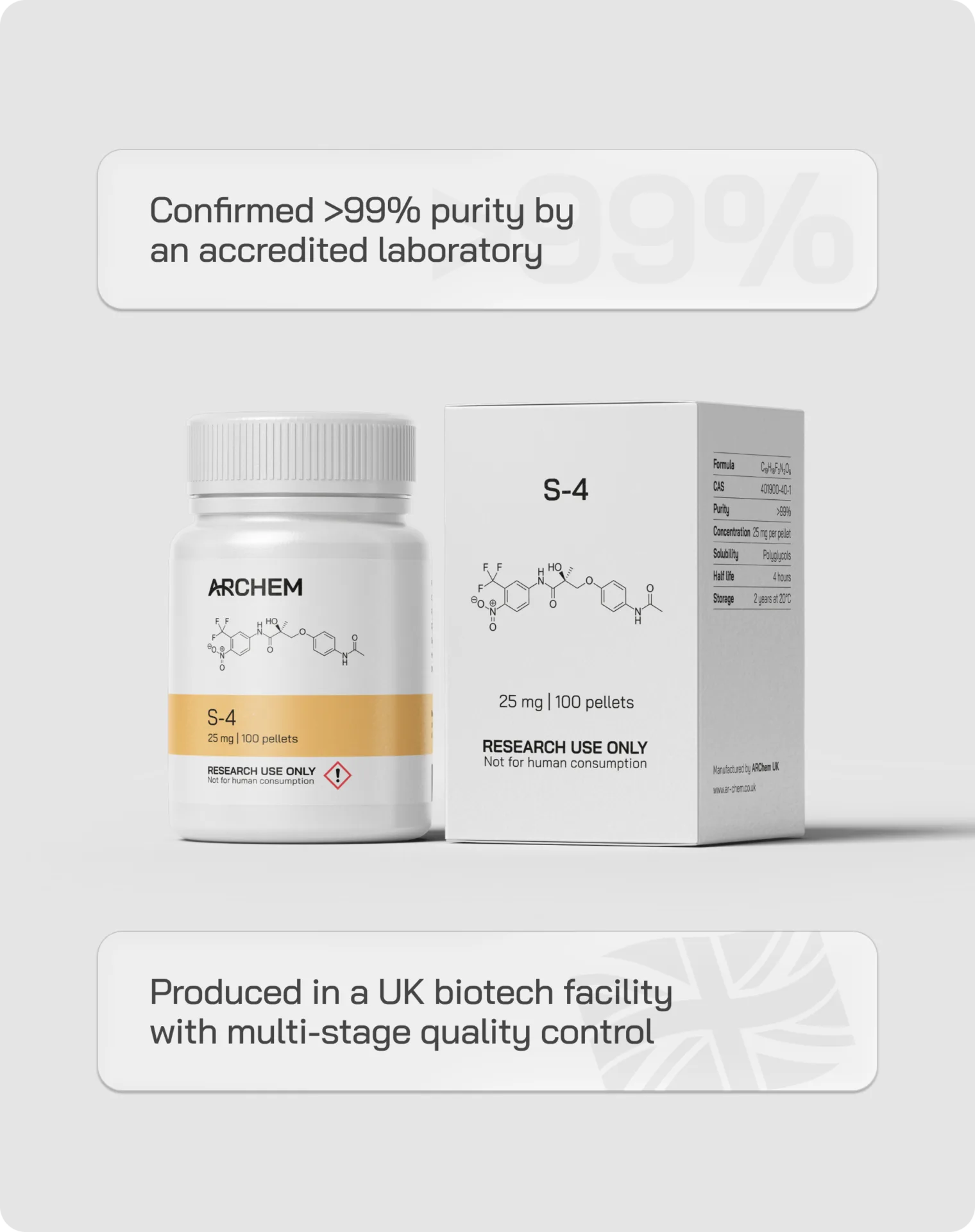S-4 | 100 x 25 mg - Image 2