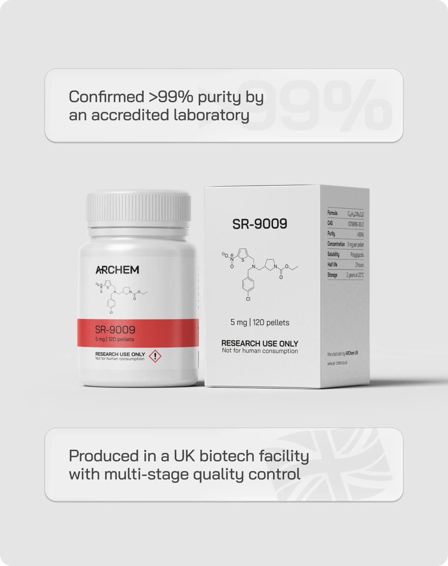 SR9009 | 120 x 5 mg - Image 2