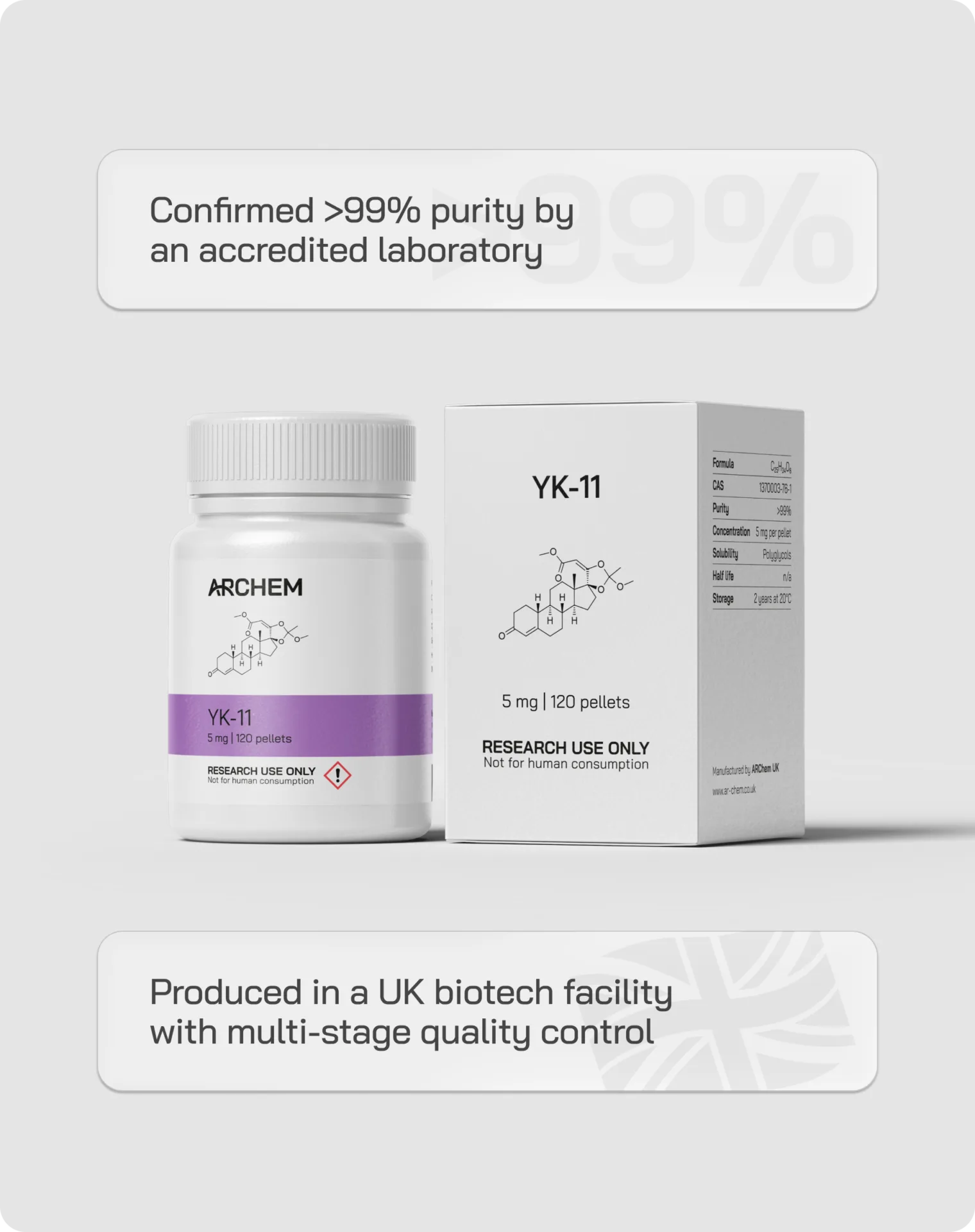 YK-11 | 120 x 5 mg - Image 2