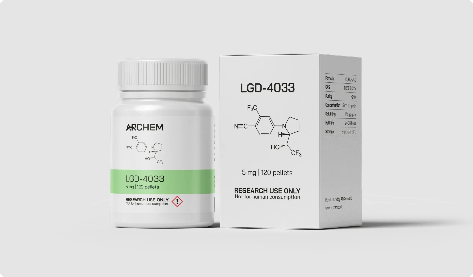 LGD-4033 packaging, structural formula on label, 5 mg concentration, research use only, not for consumption.