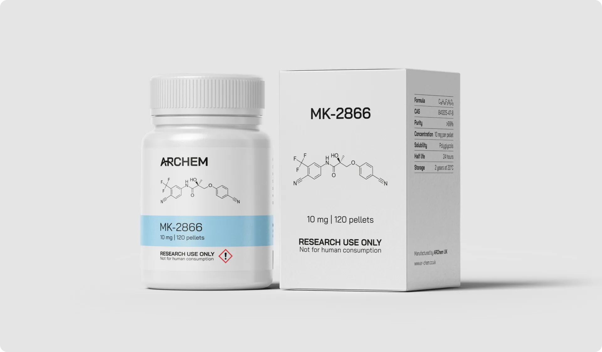 MK-2866 chemical packaging, research use only, molecular structure displayed.