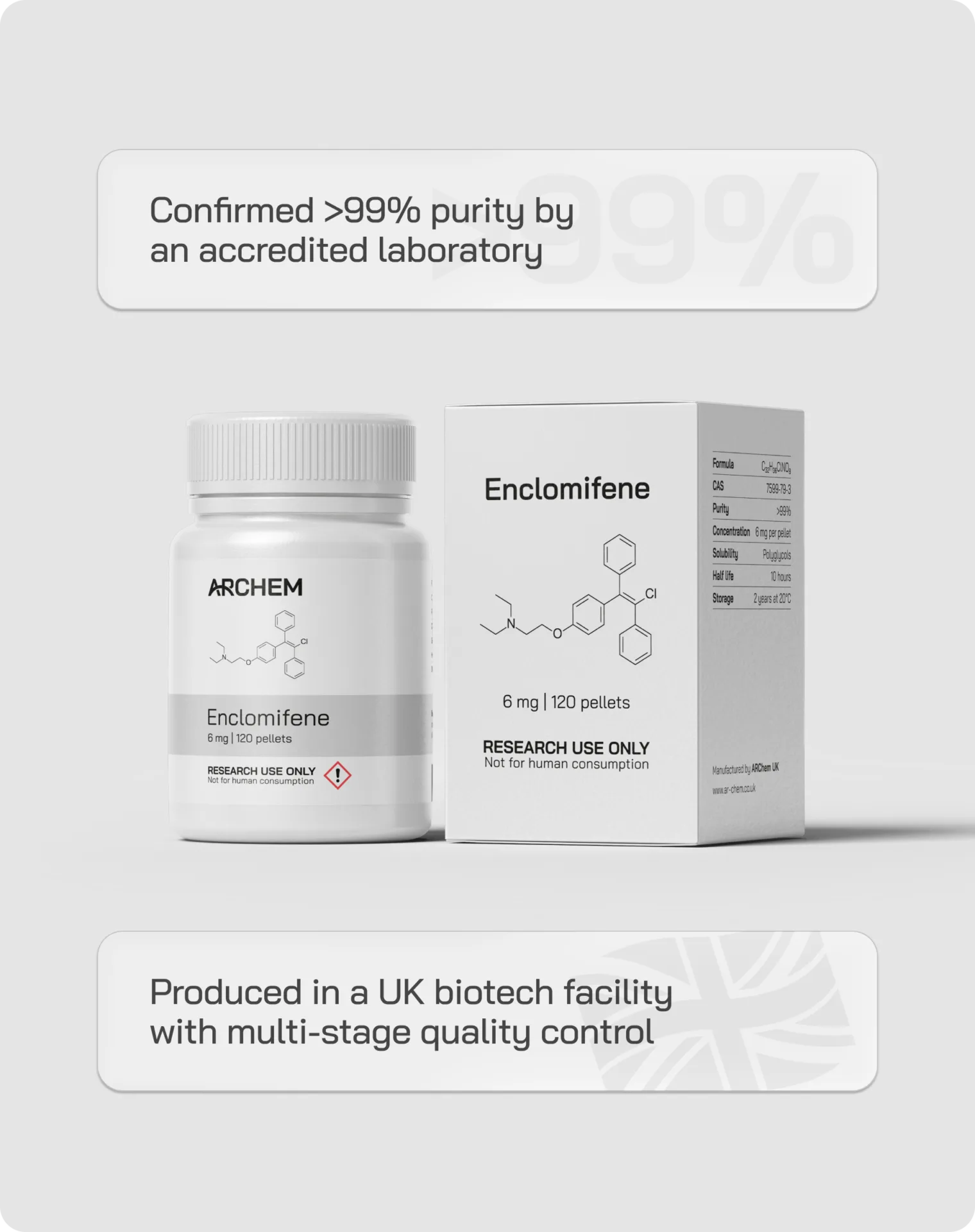 Enclomiphene | 120 x 6 mg - Image 2
